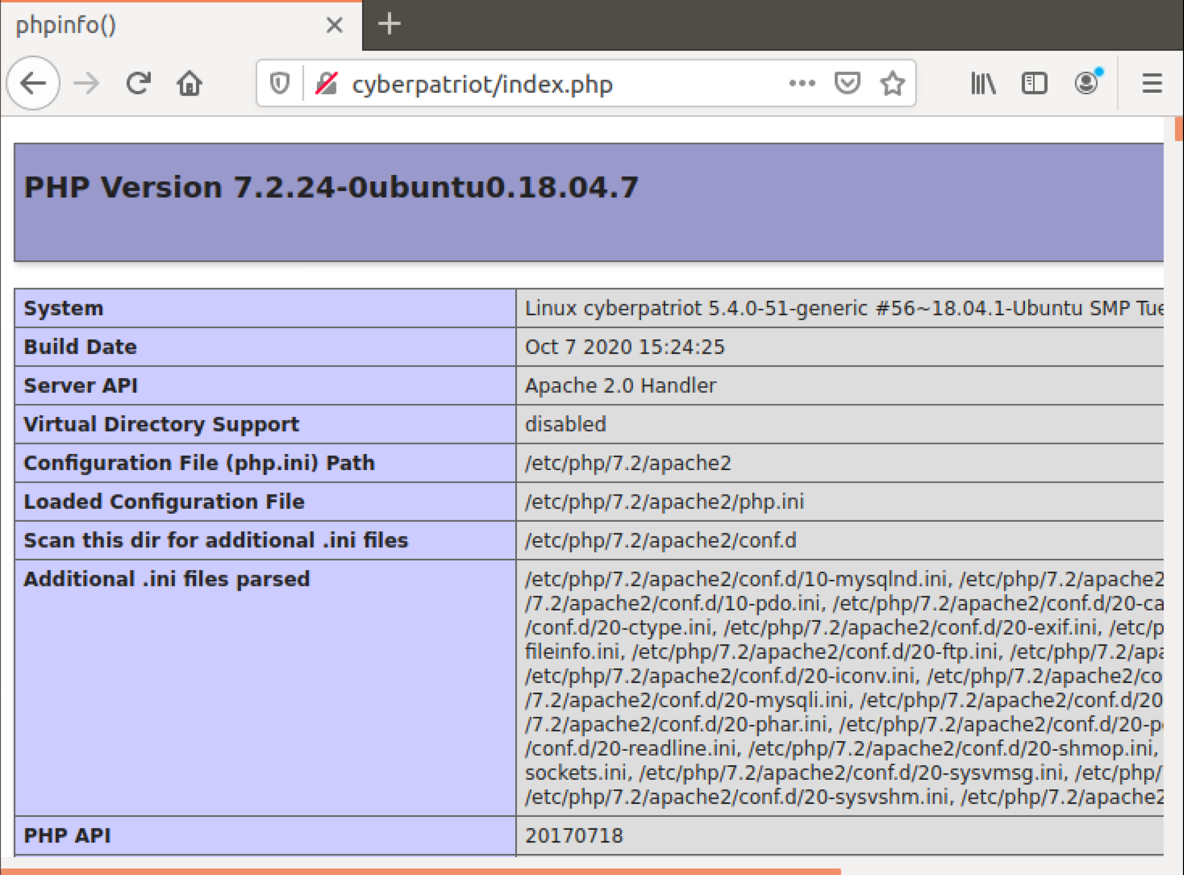 WebShell Lab | cyberlabs